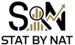 STAT by NAT